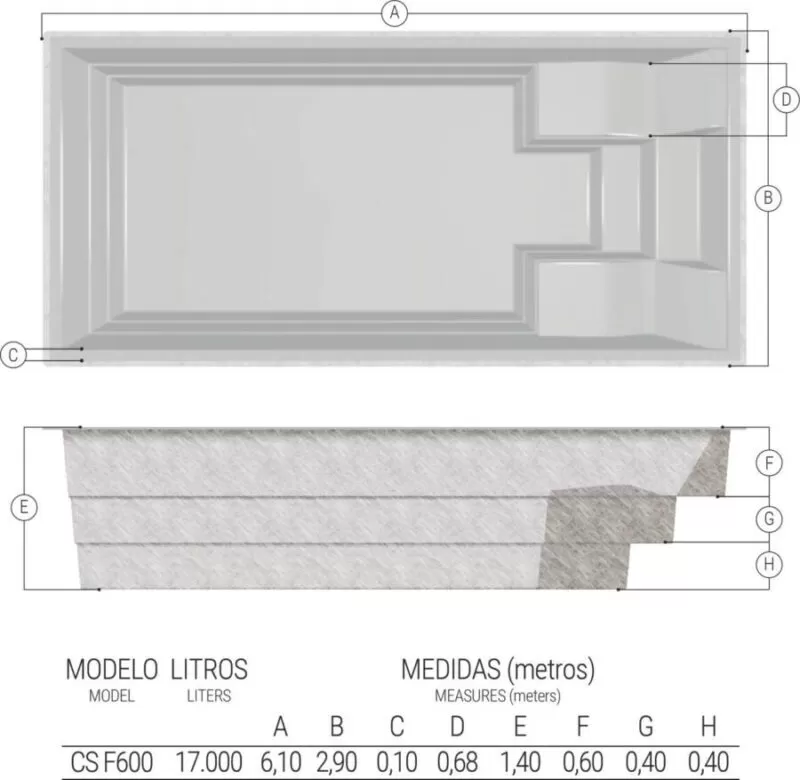 Piscina Costa Sauípe Fibratec