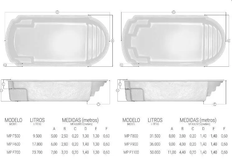 Piscina Mediterrânea Plus Fibratec